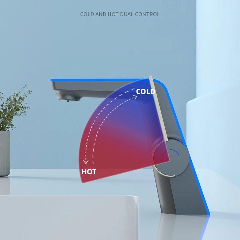 digital faucet temperature control